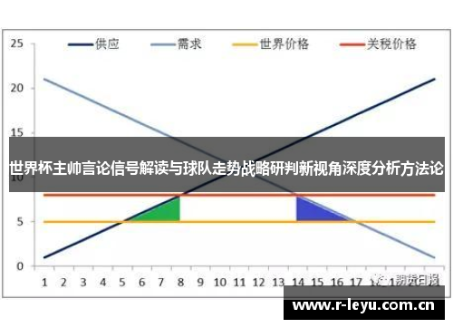 世界杯主帅言论信号解读与球队走势战略研判新视角深度分析方法论