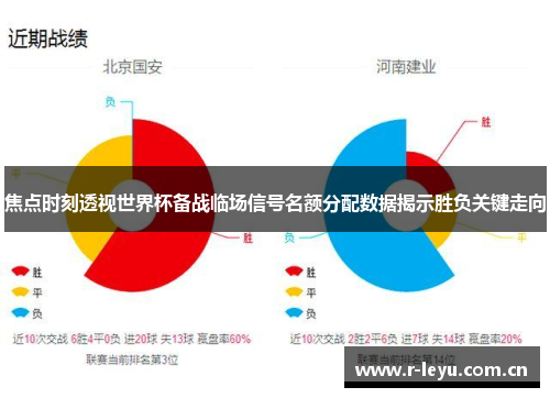 焦点时刻透视世界杯备战临场信号名额分配数据揭示胜负关键走向